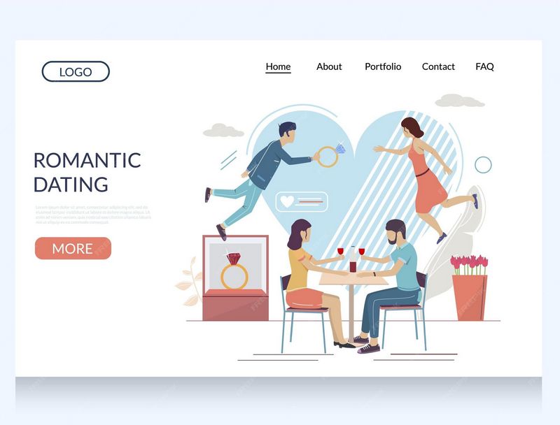 Latidate Website For Seeking Dates: Should You Sign up with? Full Evaluation